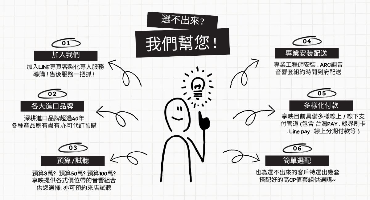 進口音響組合