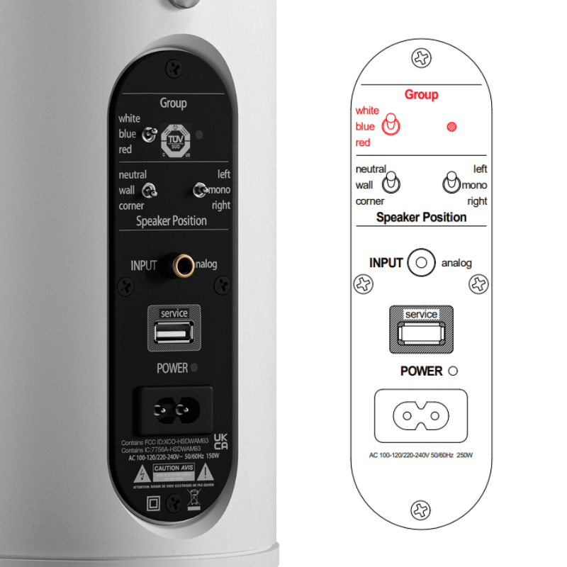 Premium 701 Wireless Gen2